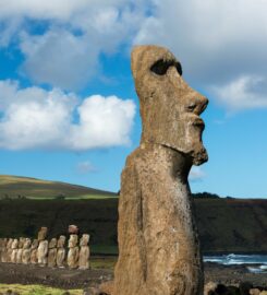 Rapa Nui (Isla de Pascua)